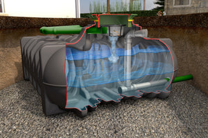 10,000 litre SuDS Rainwater Attenuation Tank  with integrated flow regulator - Freeflush Water Management Ltd. 