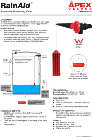 RainAid RA20 Rainwater Harvesting Top Up Valve (Mains Backup)