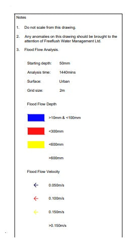 Overland exceedance flow analysis calculation